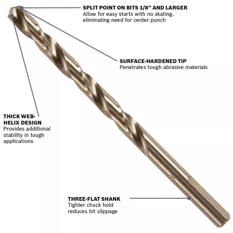 HSS M35 Black & Gold Parallel Shank Twist Drill 7mm Series - Thumbnail 2
