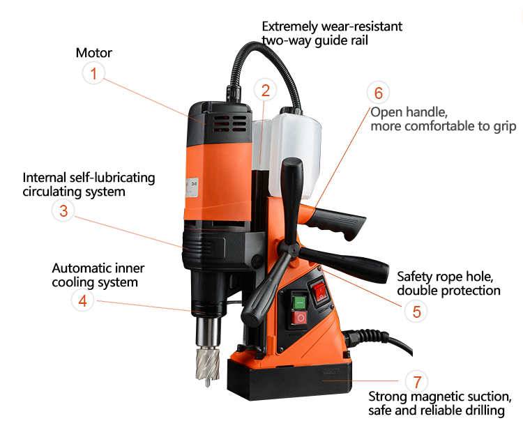 BRADMAG35 Magnetic Drilling Machine - Thumbnail 2